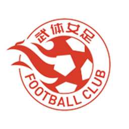 长春大众卓越女足